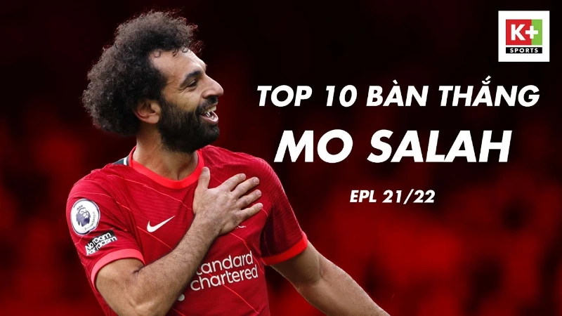 Cầu thủ chạy cánh hay nhất hiện tại - Mohamed Salah