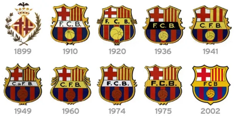 Logo Barcelona là biểu tượng tinh thần và niềm tự hào của đội bóng